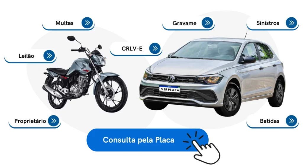 Ver Placa: consulta veicular completa pela placa, chassi ou motor